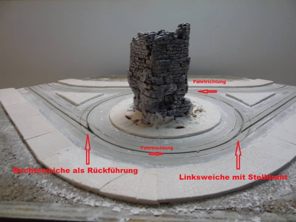 [Bild: LinksRechtsweiche.JPG]