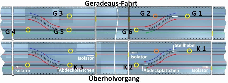 [Bild: Ueberhol-Schienen-Ablauf-0960.jpg]