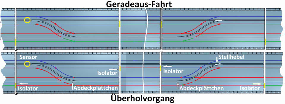 [Bild: Ueberhol-Schienen0960.JPG]
