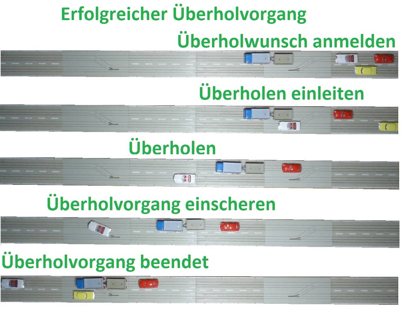 [Bild: berholvorgang1_erfolgreich.JPG]